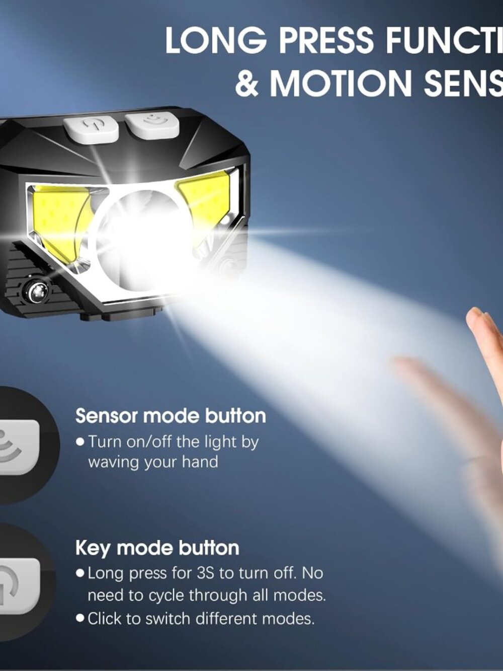 Headlamp Flashlight, Lumen Ultra-Light Bright LED Rechargeable Headlight with Wh - Picture 3 of 6